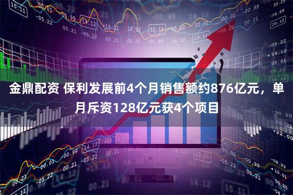 金鼎配资 保利发展前4个月销售额约876亿元，单月斥资128亿元获4个项目